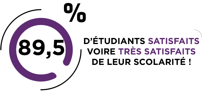 ecole commerce tours ecole commerce tours